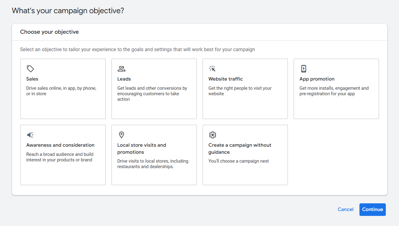 Google Ads Strategy
