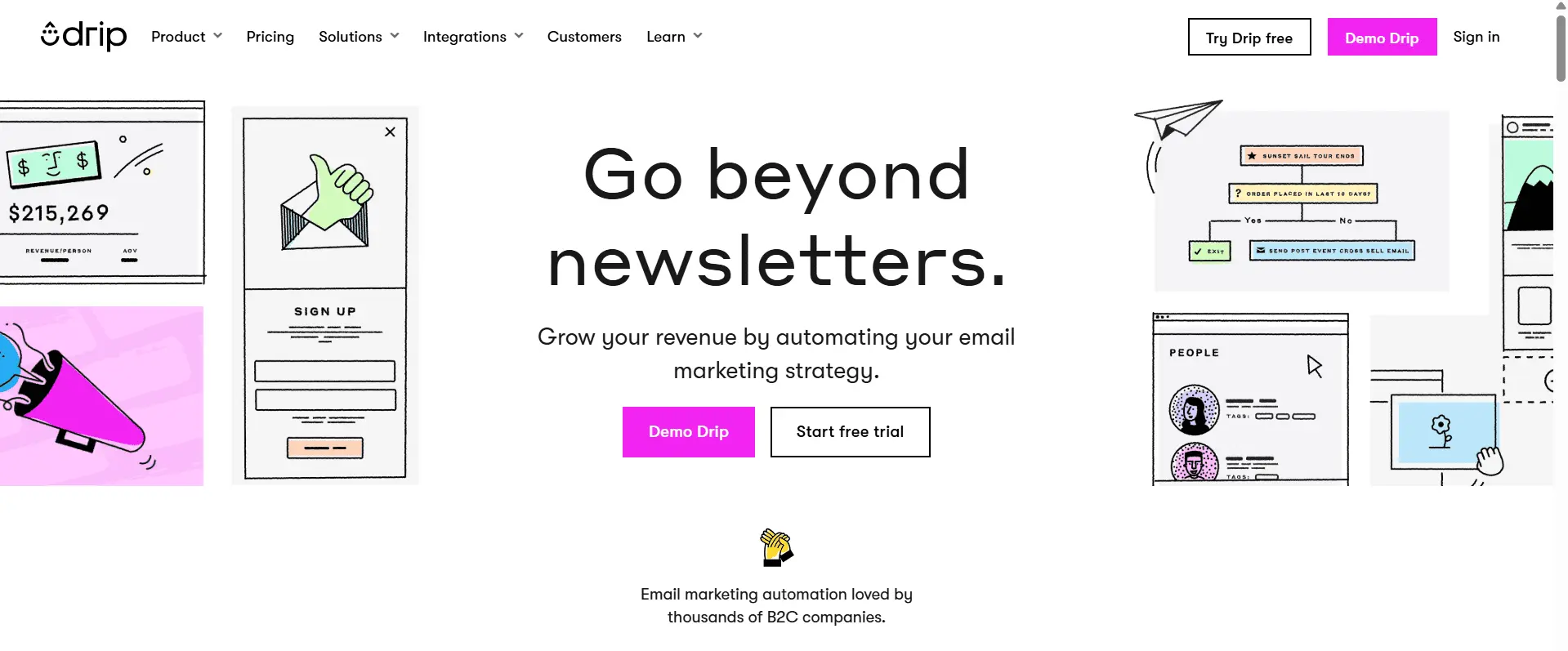 Marketing Automation Tools