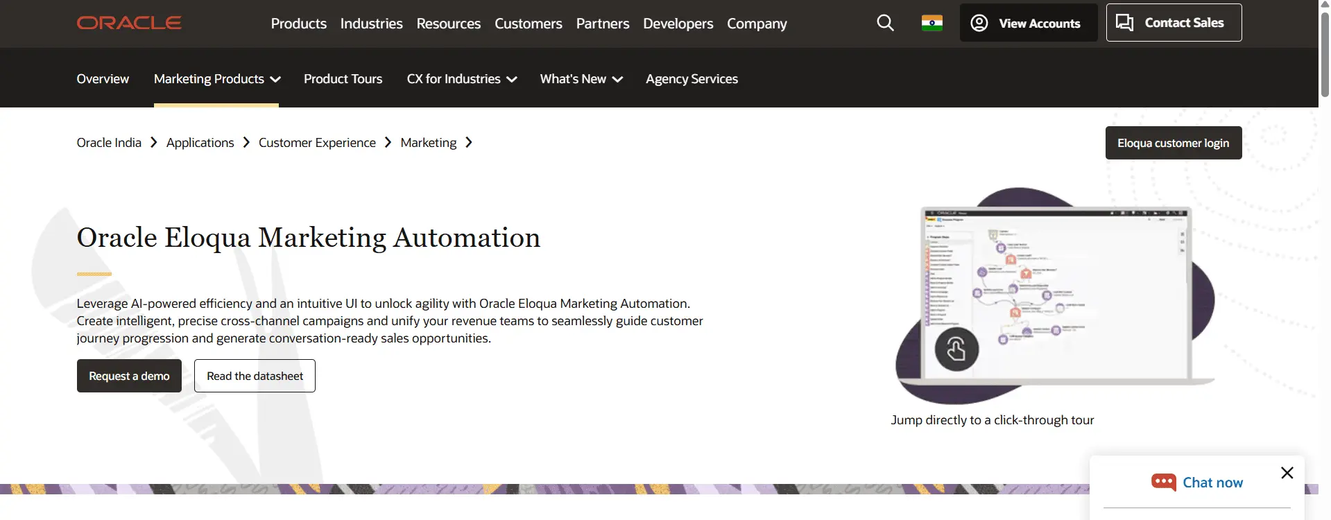 Marketing Automation Tools