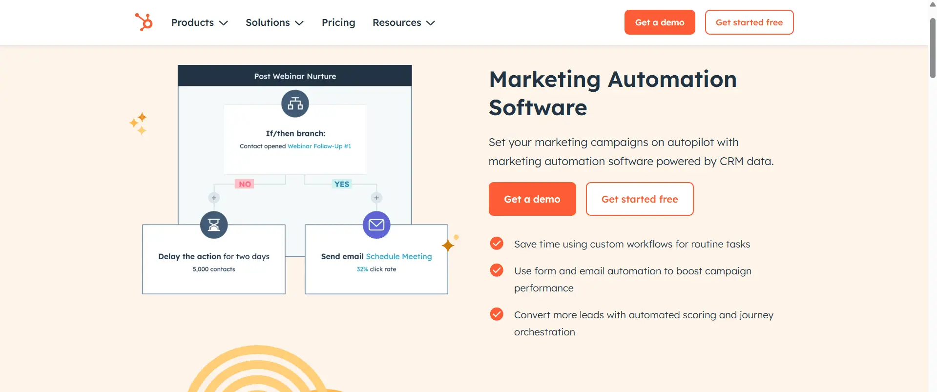 Marketing Automation Tools